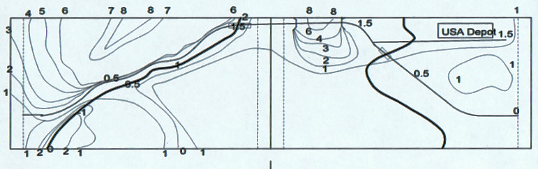 Plan for Set 2